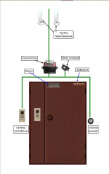 Установка Домофона на подъезд многоквартирного дома
